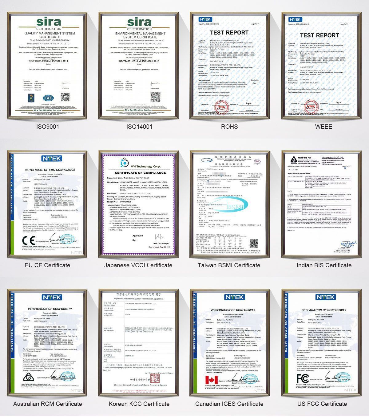 Our Certifications